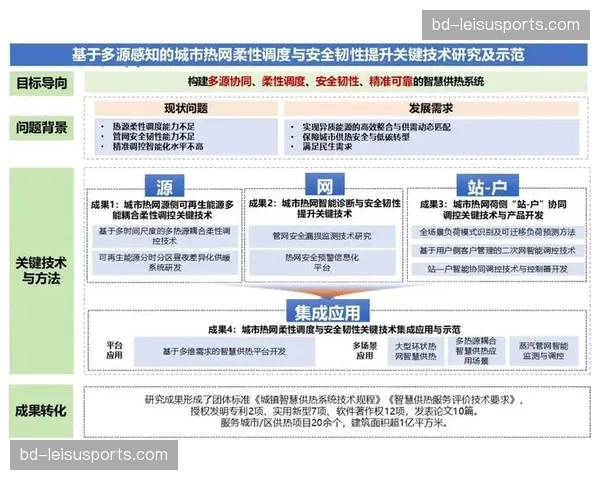 行业当前聚焦韧性体系建设 强化抵御复合型风险能力