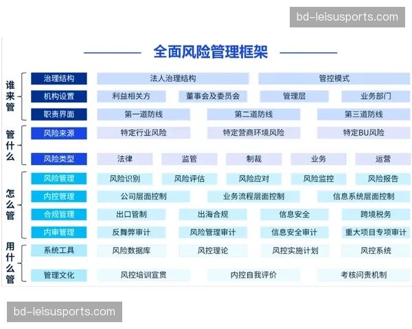 行业当前聚焦韧性体系建设 强化抵御复合型风险能力